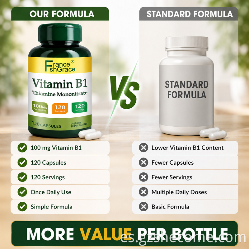 Vitamin B1 Capsules9